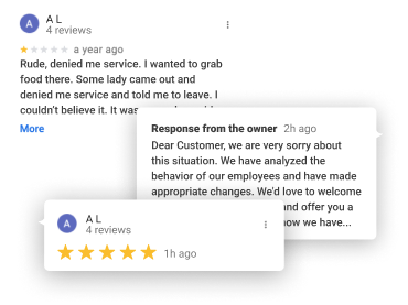 Review responses example