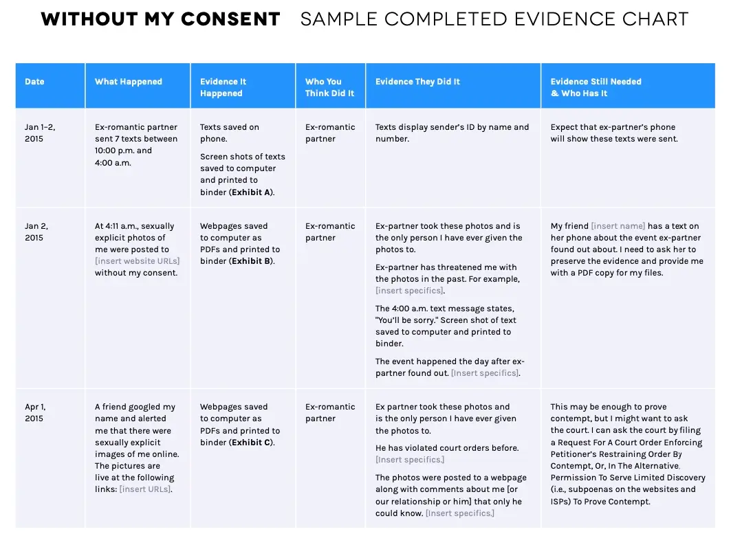 A Comprehensive Guide Sample completed